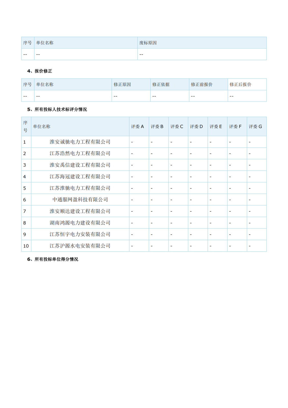 江蘇省工程建設項目評標結果公示(1)_01.png